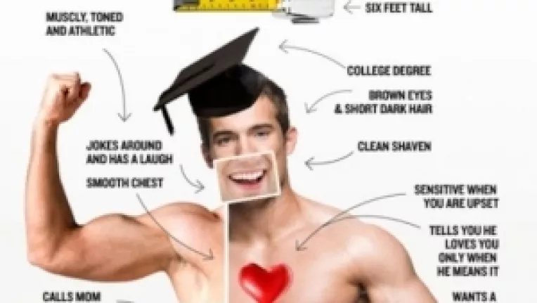 Ce gasesc femeile atragator la un barbat?