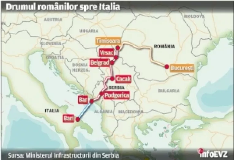 Cel mai modern drum care va lega Romania de Italia : Autostrada Timisoara - Belgrad