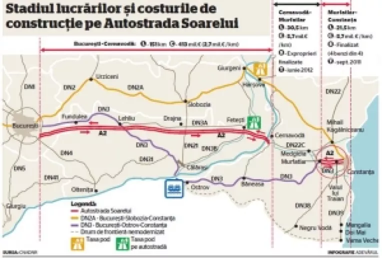 Tronson din A2 cu dubla inaugurare : Murfatlar - Valu lui Traian 