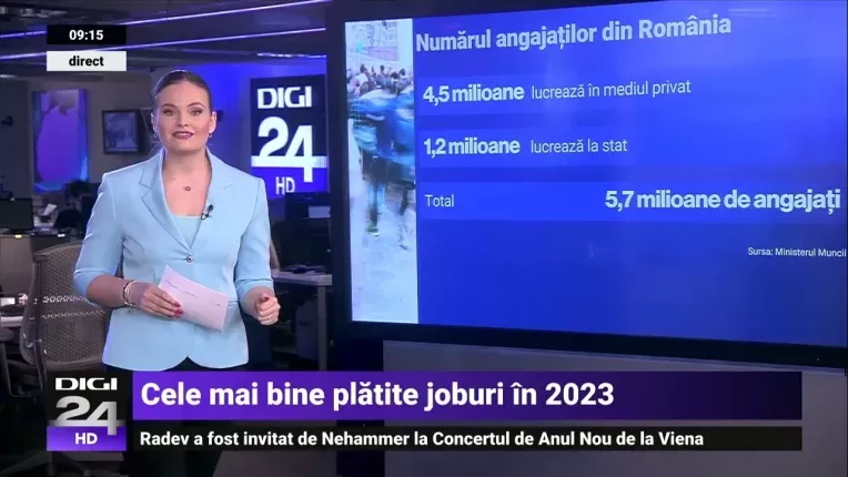 Unde sa te angajezi ca sa castigi mai bine anul acesta