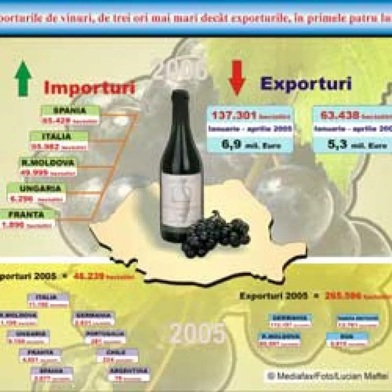 Vinul din UE ne umple paharul!